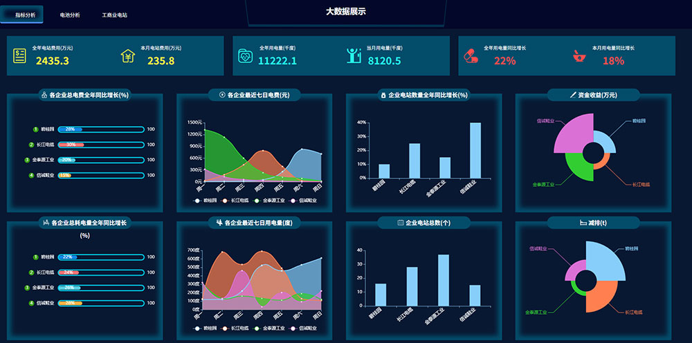 电池管理系统（BMS）创新-2.jpg