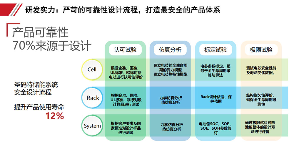 竞争优势.jpg