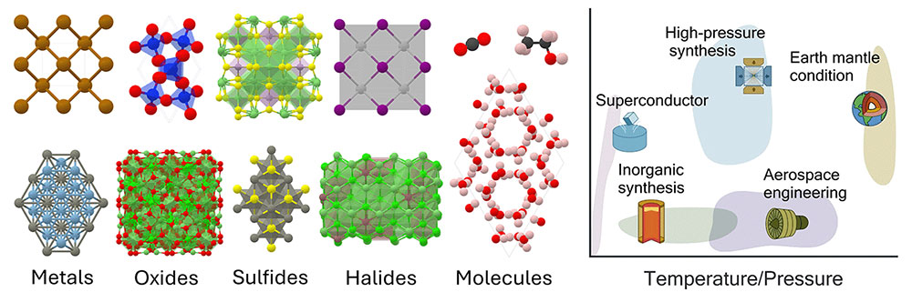ZmartecSim-figure1.jpg