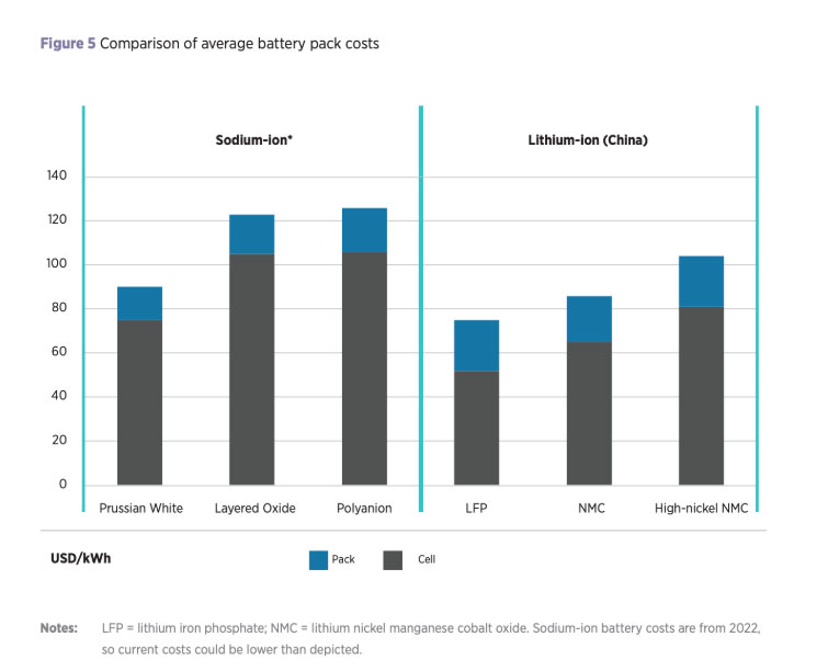 amazing caves coverimage